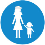 Niñeras Educadoras